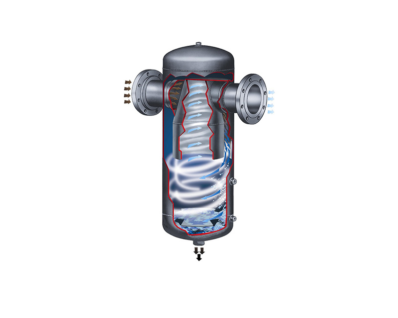 液氮?dú)庖悍蛛x器